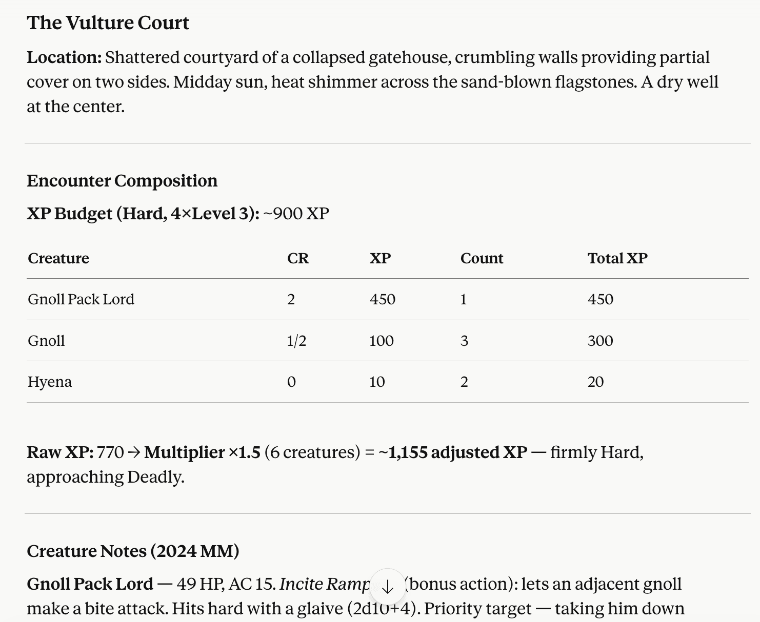 AI-generated encounter with wrong monster names, incorrect XP math, and a retired multiplier